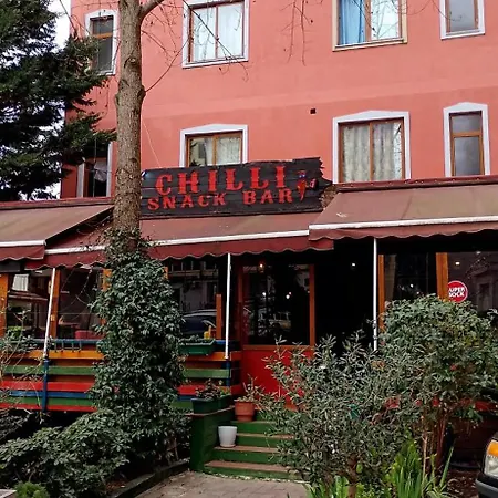 Chilli * Tirana